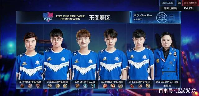 视的风险因 视的风险因