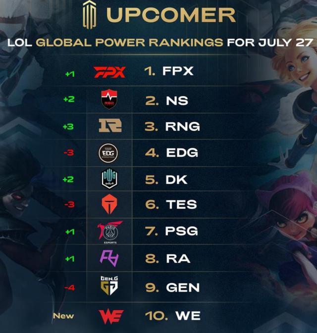 艺和视野上 艺和视野上